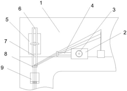 一种缝纫机的挑线量调节系统的制作方法