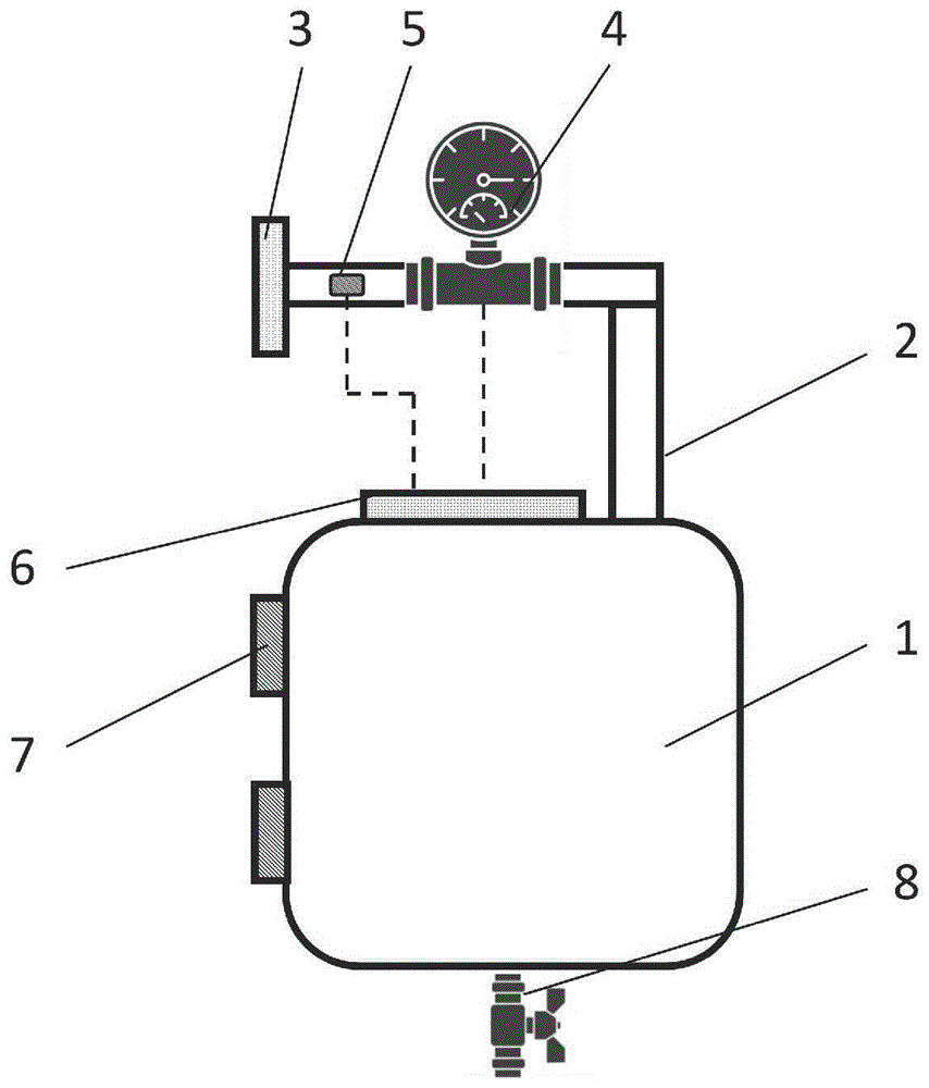 一种卫星定位型压力容器保护器的制作方法