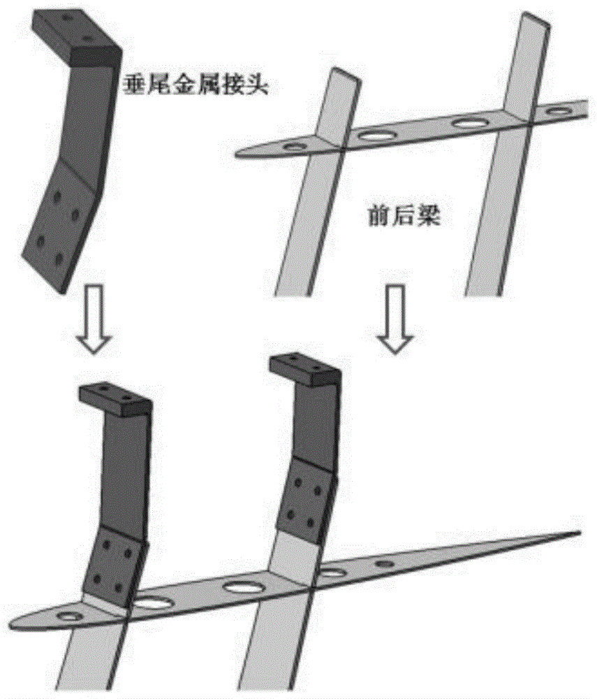 一种T尾布局飞机平尾与垂尾的连接结构及方法与流程