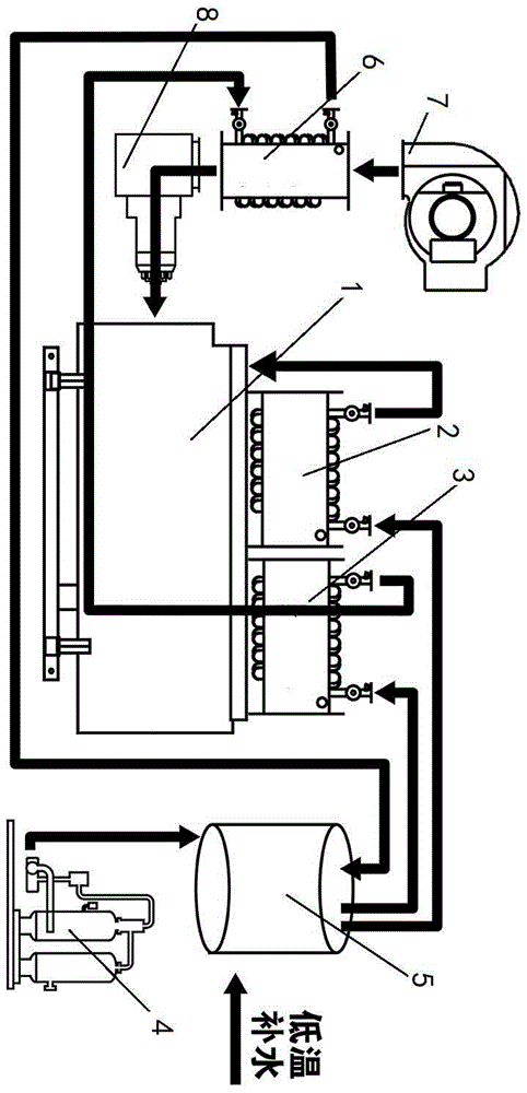 一种蒸汽锅炉模块化换热组合节能系统的制作方法