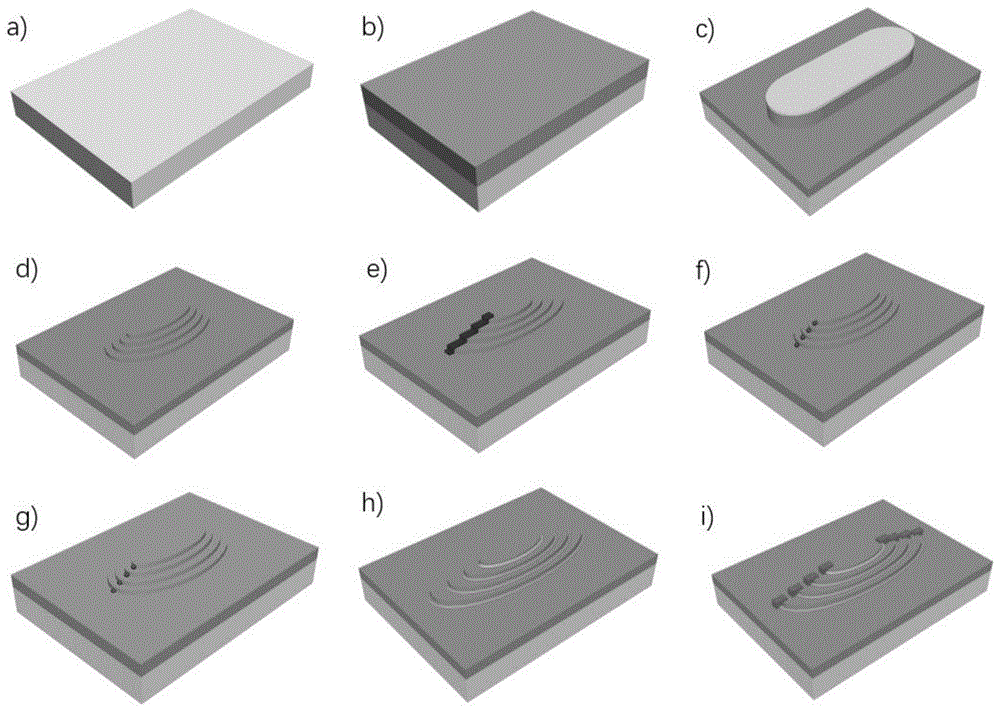 一种电学连接高密度坡面台阶纳米线的方法与流程
