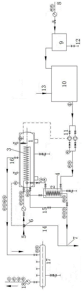导热油余热转化蒸汽系统成套设备及其使用方法与流程