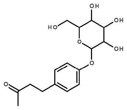 用树莓苷提高卷烟产品香气的方法与流程