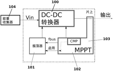 将直流电转换为直流电即DC-DC以得到最大可能效率的具有最大功率点跟踪即MPPT的电能转换器单元的制作方法