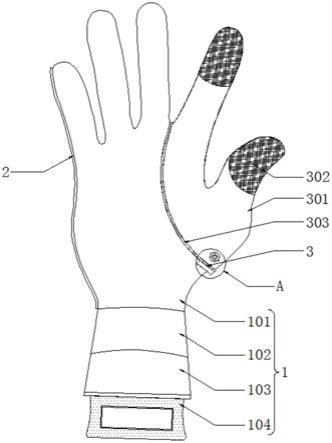 一种一次性医用防滑手套的制作方法