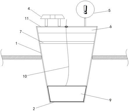窨井安全防护笼的制作方法