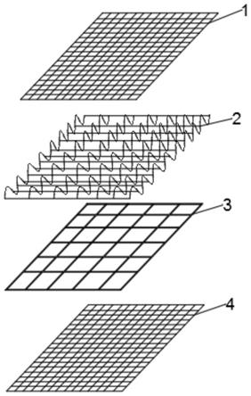 一种提升边坡稳定性系数的抗滑系统、方法和封场的封盖与流程