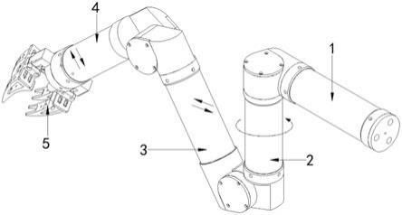 轻型五自由度水下机械臂的制作方法