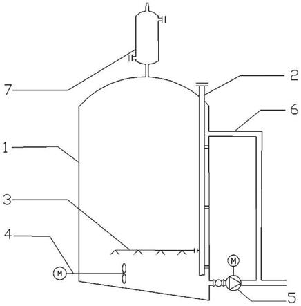 一种发酵醪液用防沉淀装置的制作方法