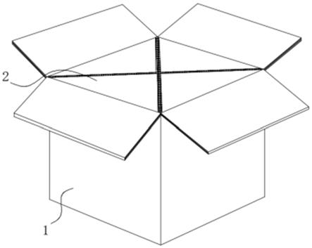 双层结构包装纸盒的制作方法