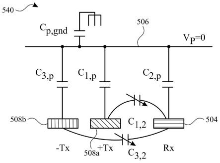 平衡互电容系统和方法与流程