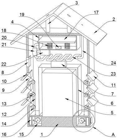 一种防尘防潮高散热配电柜的制作方法