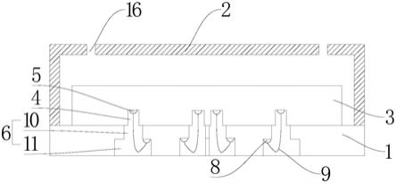 一种MEMS传感器阶梯深孔封装结构的制作方法