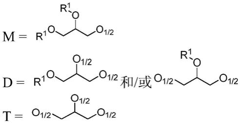 多元醇酯和阳离子聚电解质在水性聚氨酯分散体中的组合用途的制作方法