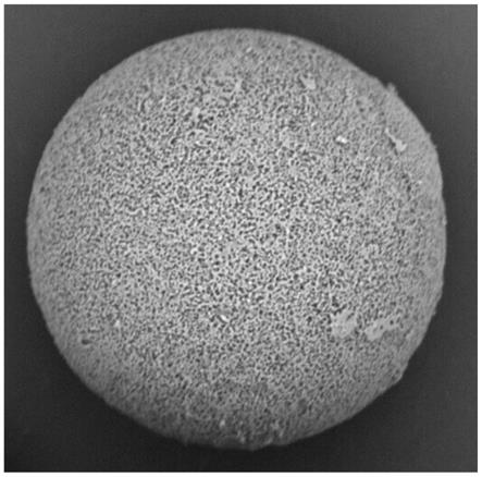 一种低热导率的分级多孔球形二氧化硅气凝胶的制备方法与流程
