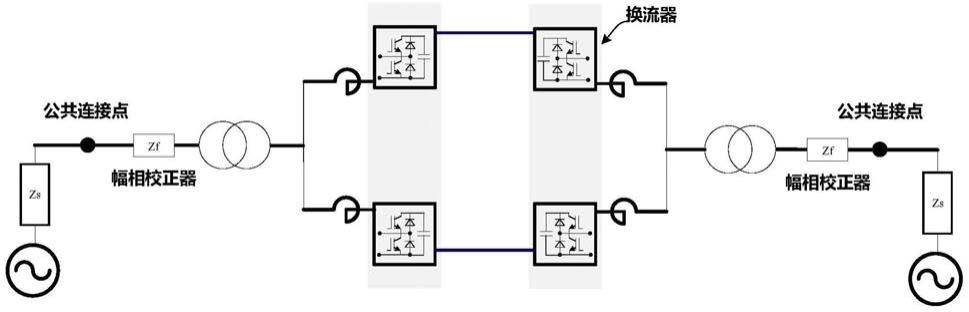 一种柔性直流输电系统谐振抑制装置及其设计方法与流程