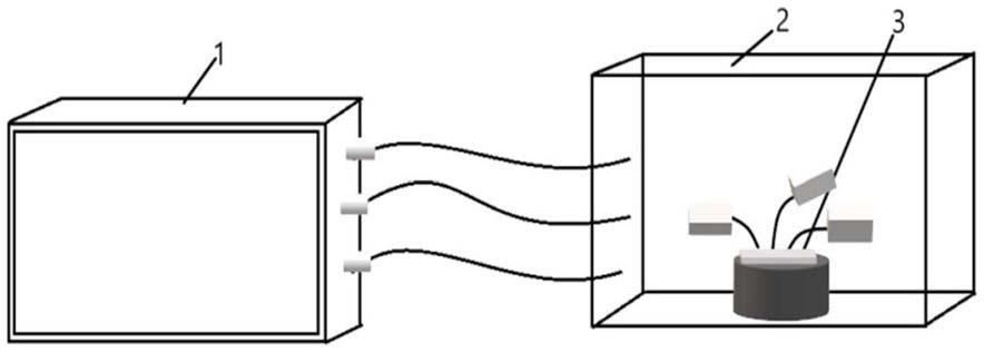 一种基于陷阱俘获载流子机理下对柔性薄膜晶体管内部缺陷进行无损电学检测的方法与流程