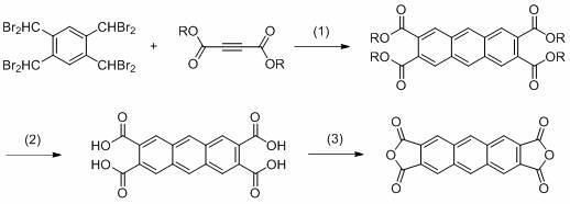 2,3,6,7-蒽四羧酸二酐的合成方法与流程