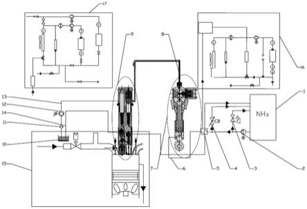 液氨直冷-柴油双燃料一体化混合动力系统的制作方法