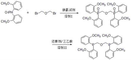 一种用于聚酮聚合催化剂的配体及其制备方法与流程