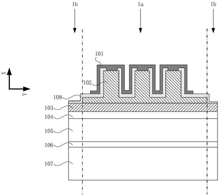 微发光二极管芯片及其制备方法、显示面板与流程