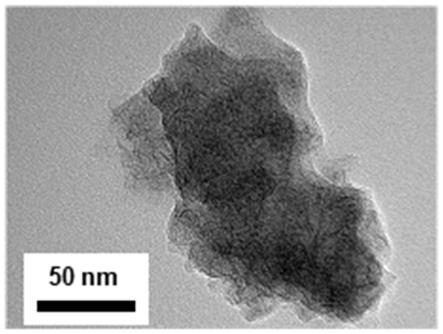 一种二维NiFe-MOF纳米片的碳量子点复合材料的制备方法与流程