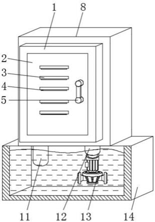一种电力工程变电站用水冷式配电箱的制作方法