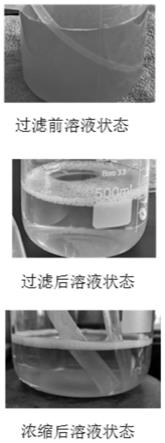 利用切向流超滤技术制备可控高浓度丝素蛋白溶液的方法与流程