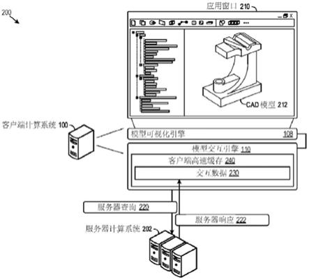 用于计算机辅助设计（CAD）模型的可视化元素的交互数据的选择性加载的制作方法