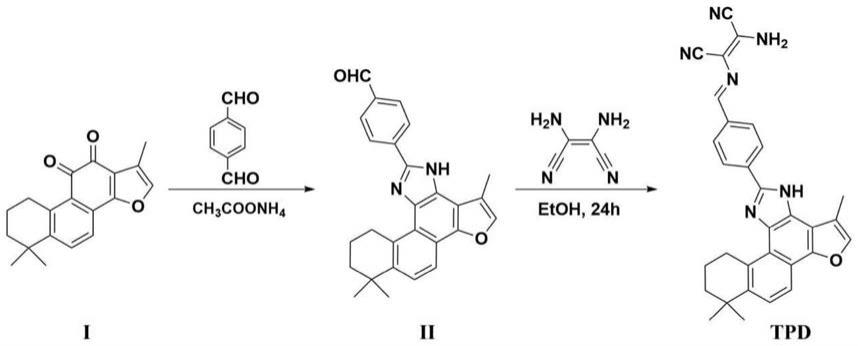 一种用于检测ClO-离子的丹参酮苯并咪唑型荧光探针及其制备方法和应用与流程