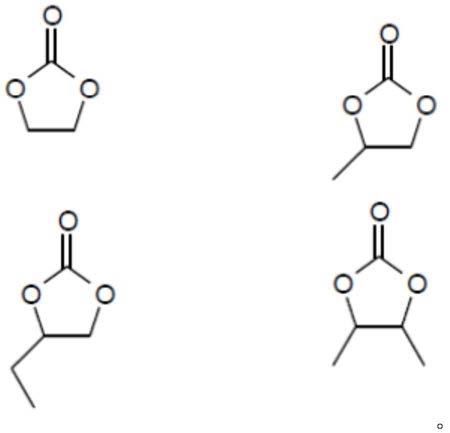 包含环状碳酸亚烷基酯和聚酰胺的复合物、它们的制备方法和它们的用途与流程