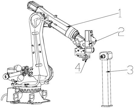 基于机器人的变径管制备弯曲一体化成形装置及方法与流程