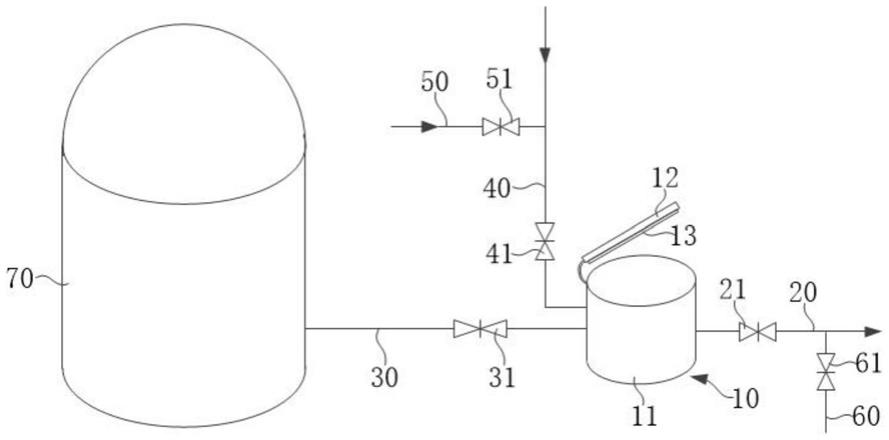 一种储罐脱水操作检查装置的制作方法