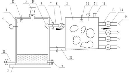 负压蒸汽熏蒸设备的制作方法