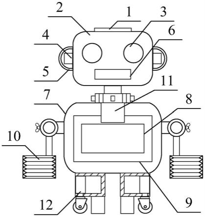 一种人工智能教育机器人结构的制作方法