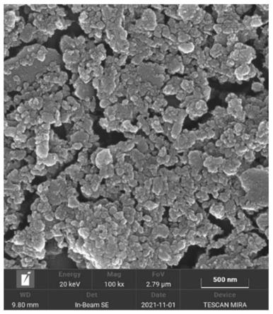 一种层状黏土矿物的纳米化处理方法