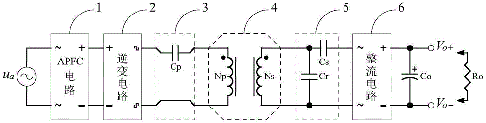 标准化解耦设计的无线充电功率变换器的制作方法
