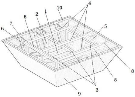 一种地下室承台、沉箱施工定型模型的制作方法