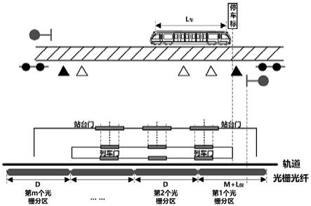 一种用于磁浮列车的零速停稳判定方法、装置和系统与流程