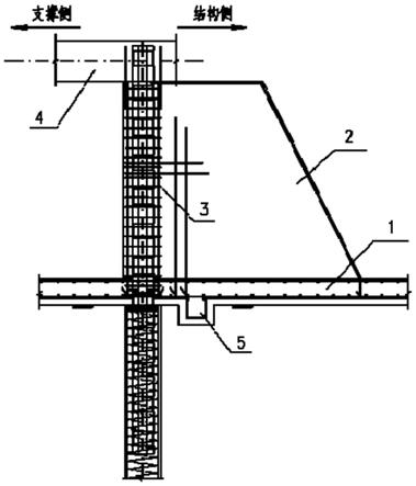 用于深基坑的支撑转换的剪力墙结构及其施工方法与流程