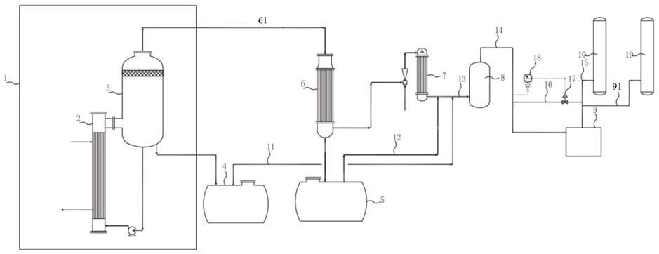 一种硫铵浓缩尾气回收装置的制作方法