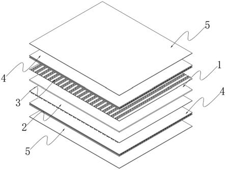 一种防潮防虫蛀复合光面纸板的制作方法