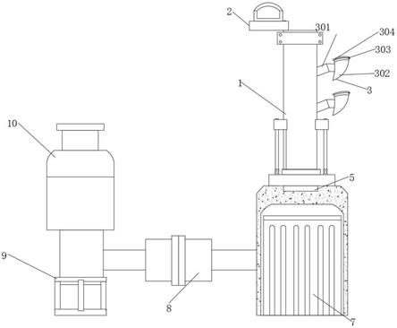 一种工业硅精炼炉混气装置的制作方法