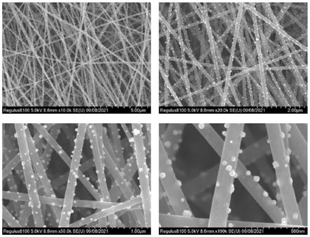 一种自支撑铁镍合金装饰的氮掺杂多孔碳纳米纤维锂金属负极骨架材料的制备方法