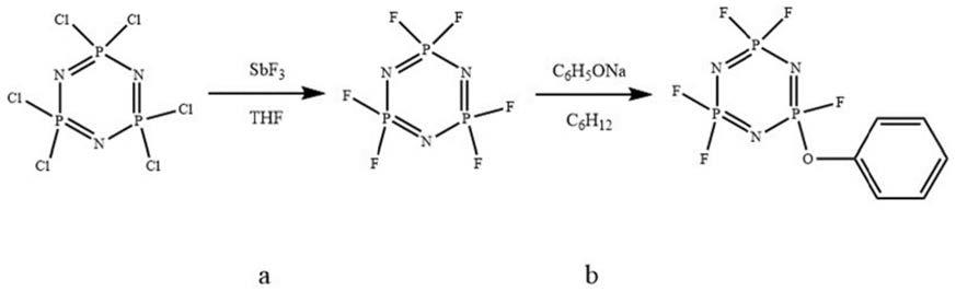 一种五氟苯氧基环三磷腈的制备方法与流程