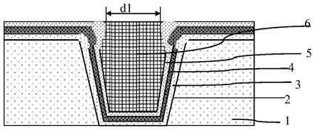 铜填充凹槽结构及其制造方法与流程