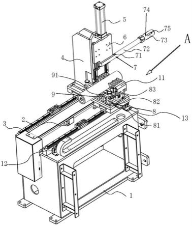 一种管材旋转锯切机的自动喂料装置的制作方法