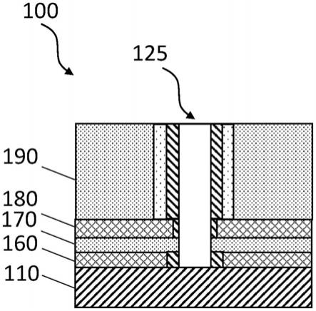 制造非对称竖直纳米线MOSFET的方法和非对称竖直纳米线MOSFET与流程