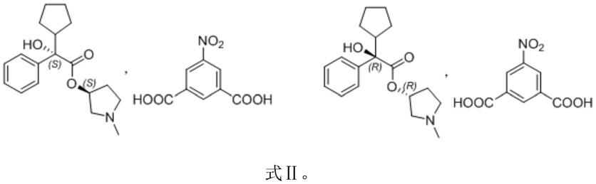 一种拆分格隆溴铵中间体的非对映异构体的检测方法与流程