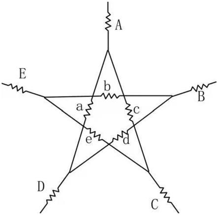 一种采用星-五角星接法五相电机电枢磁动势计算方法